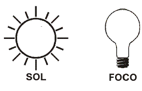 �Que luz escoges?