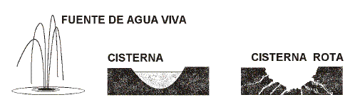 no dejes la fuente de agua viva