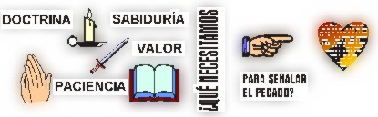 �C�MO DEFIENDES EL NOMBRE DE DIOS?