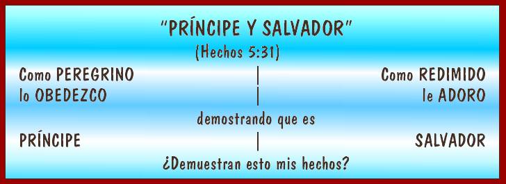 ¿MIS HECHOS DEMUESTRAN QUE CRISTO ES PRINCIPE Y SALVADOR?