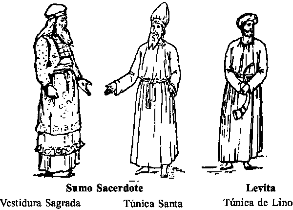 Vestiduras Sacerdotales