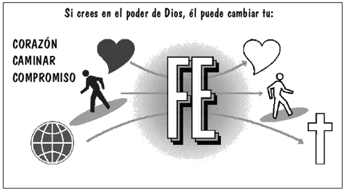 Si crees... &eacute;l puede