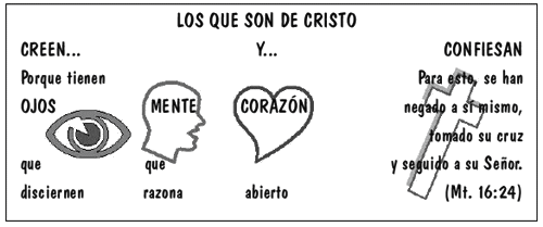 Los que son de Cristo... creen  y... confiesan