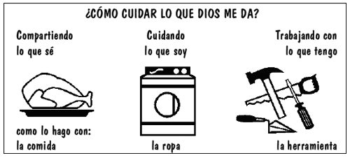 &iquest;C&oacute;mo cuidar lo que Dios me da?