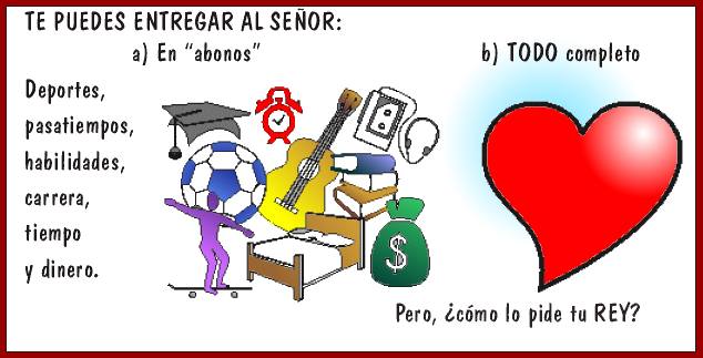 ¿Cómo te entregas al Señor?