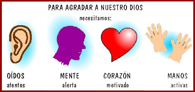 ¿Cómo cuidar lo que Dios me da?