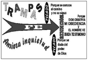 Trampas y fe