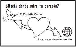 ¿Hacia dónde mira tu corazón?