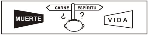 Muerte o Vida