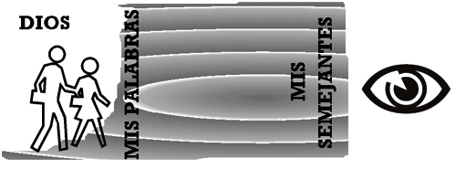 Mis palabras pueden ser una cubierta, pero no para Dios