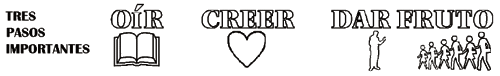 Tres pasos importantes