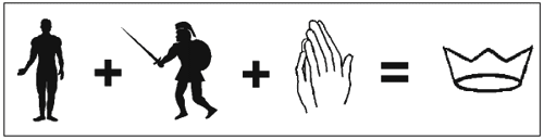 Victoria en la oración