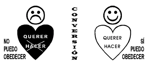 Conversión: querer y hacer