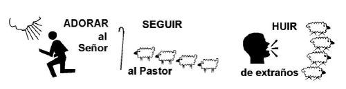 adorar, seguir, huir