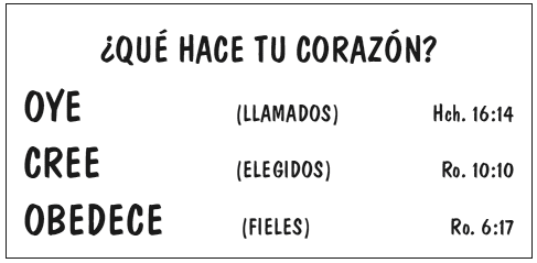 Que hace tu corazón