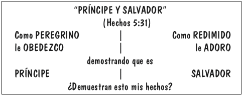 "Príncipe y Salvador"