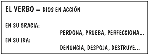 El Verbo en acción