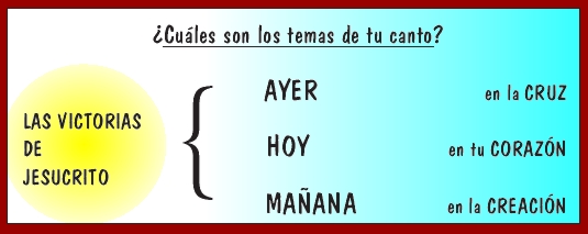 CUALES SON LOS TEMAS DE TU CANTO?